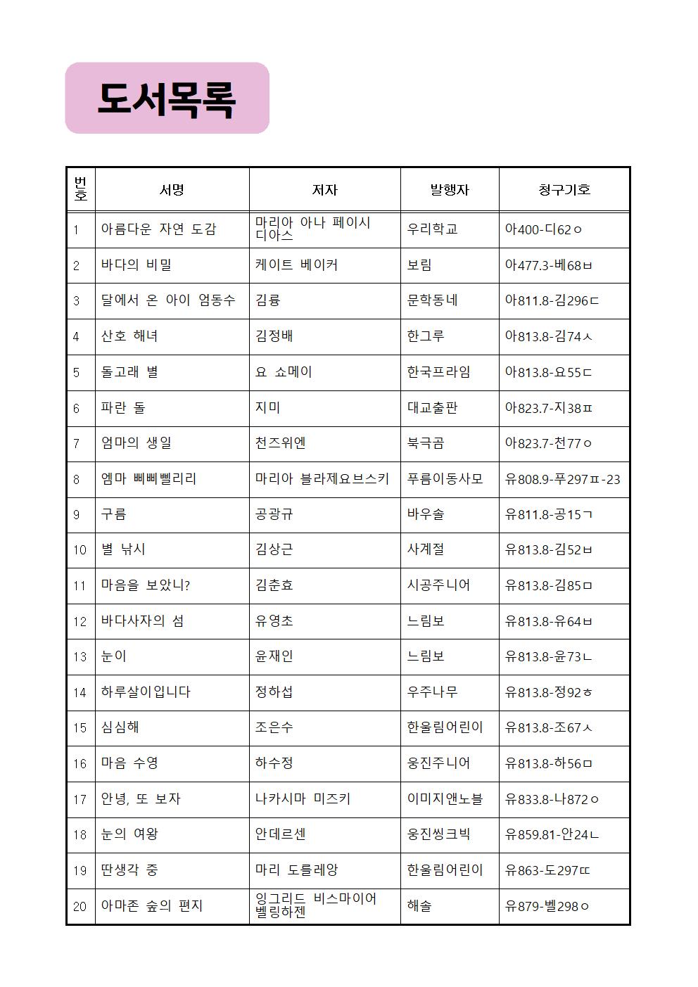 선경도서관어린이자료실북큐레이션마음에온(on)책(8월)리플릿002.jpg